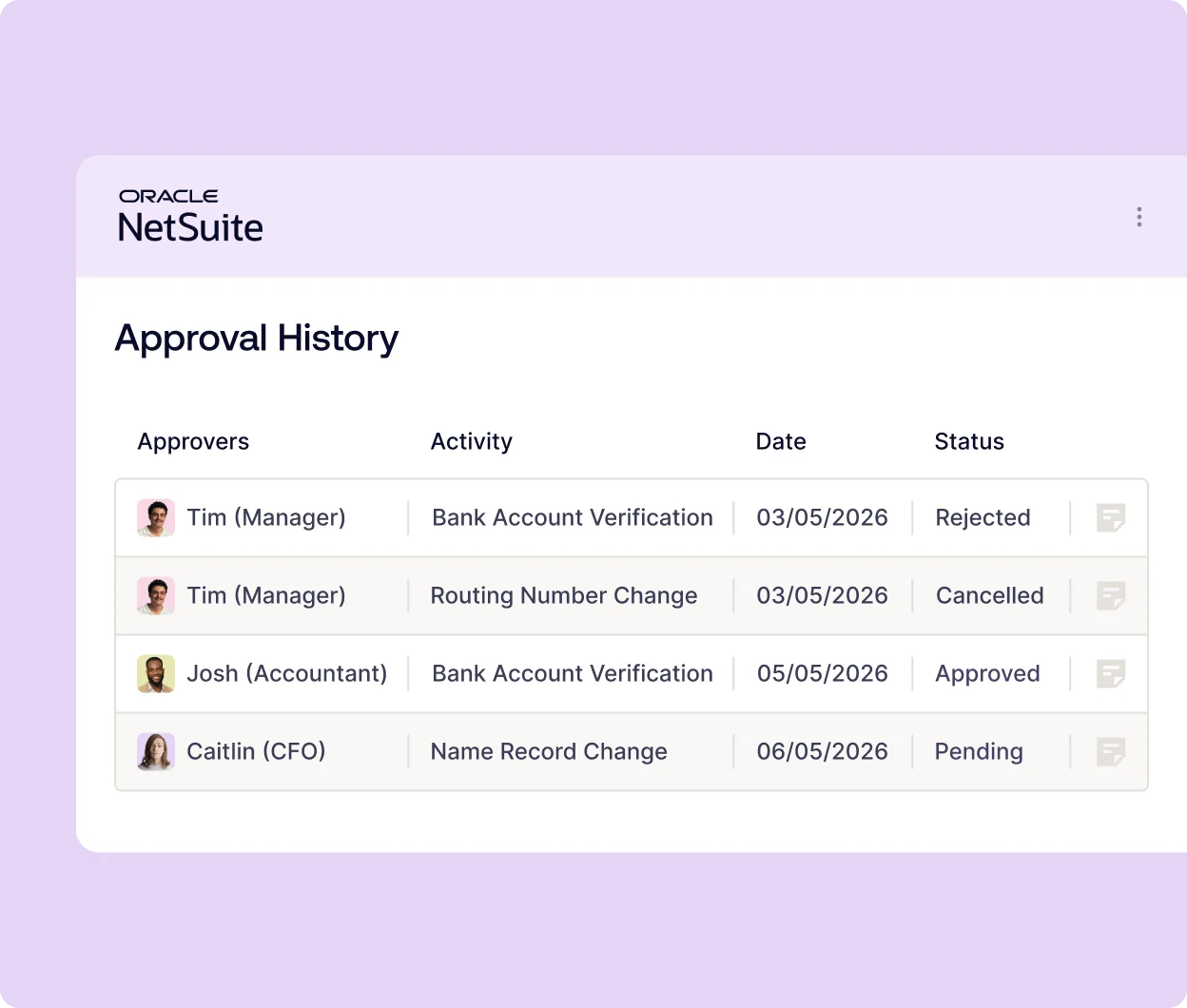 Approval History: a table listing Approvers, Activity, Date, and Status with four entries and user avatars on a NetSuite page (Oracle). Data includes Tim (Manager) and Josh (Accountant) with varied outcomes and dates above safety margins.